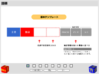 英語のしくみ