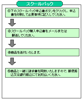 スクールパックご注文方法