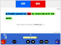英語の構造をビジュアル表示